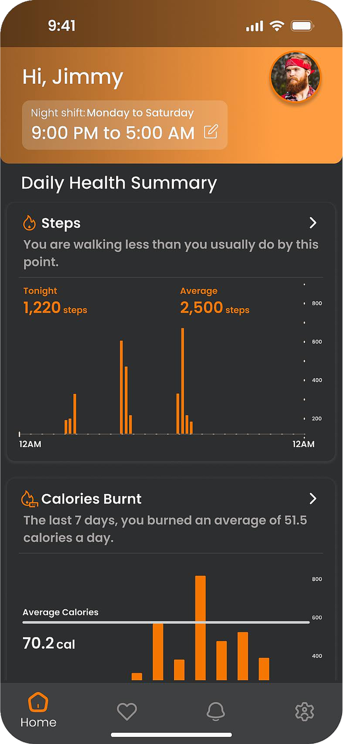 nightshift appstore 1
